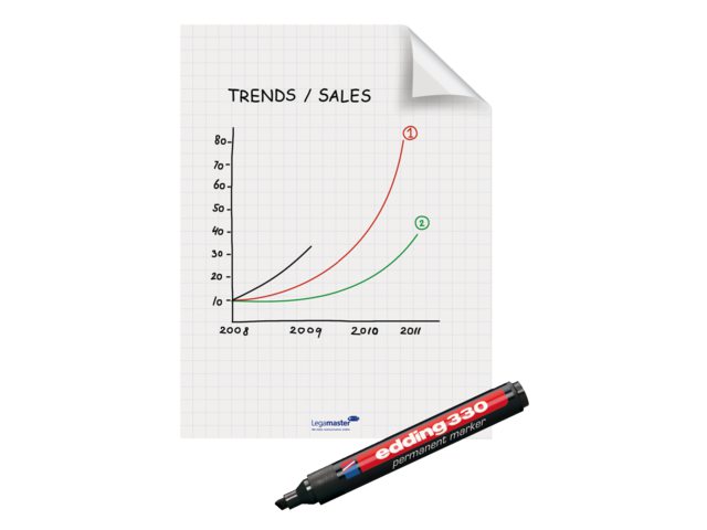 Magic-Chart Legamaster whiteboard 60x80cm wit met ruit