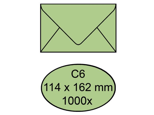 Envelop bank 114x162mm 70gr groen 1000stuks