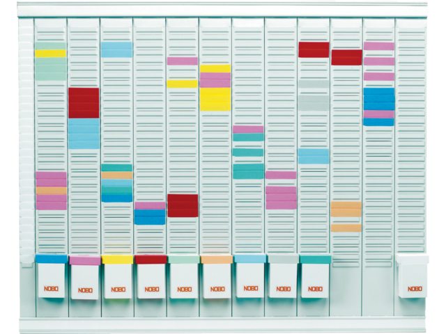 Planbord Nobo maand 12 panelen met 32 sleuven nr.1.5